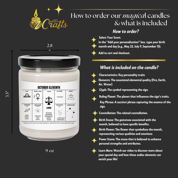 Personalized Birthday Candle